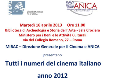 Tutti i numeri del cinema italiano, presentazione dati 2012 a Roma, martedì 16 aprile