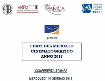 Cinetel presenta i Dati del Mercato Cinematografico Anno 2017