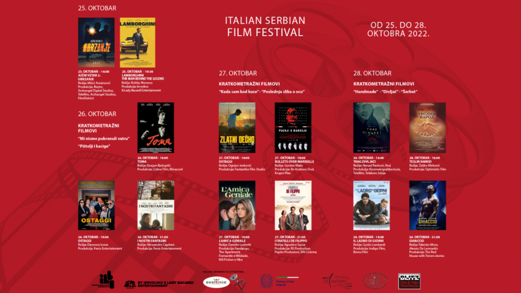 La DGCA interviene al Festival del cinema italo-serbo – Belgrado 25-28 ottobre 2022
