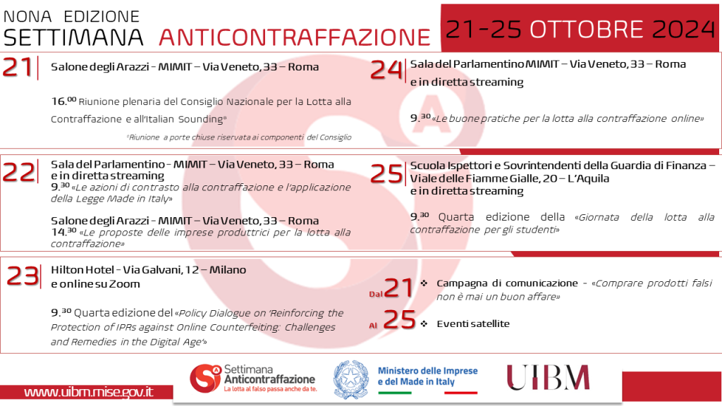 Settimana Anticontraffazione 2024 – Nona edizione